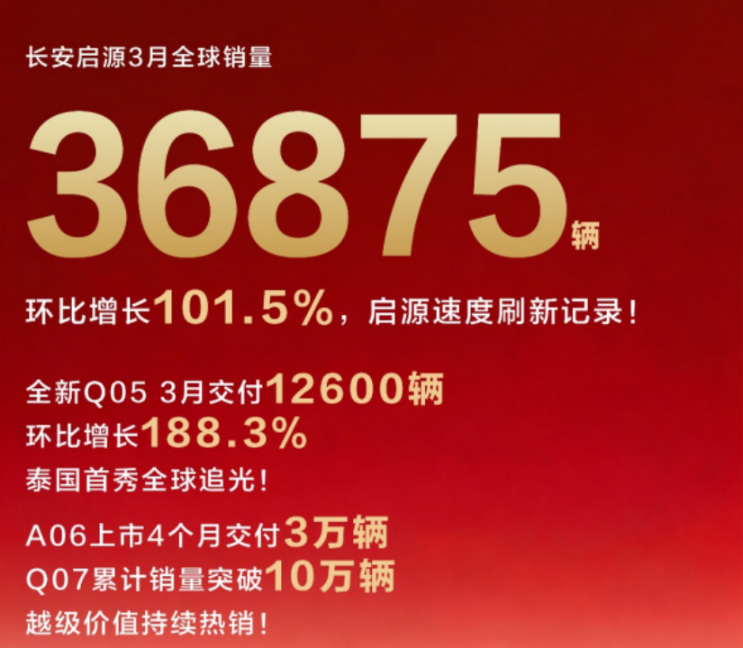 销量.png